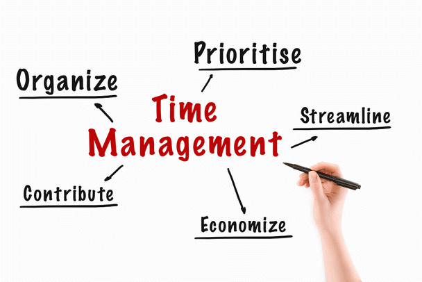 مدیریت زمان-time-management